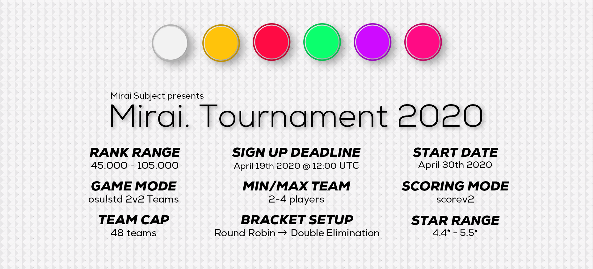 Mirai. Tournament 2020
